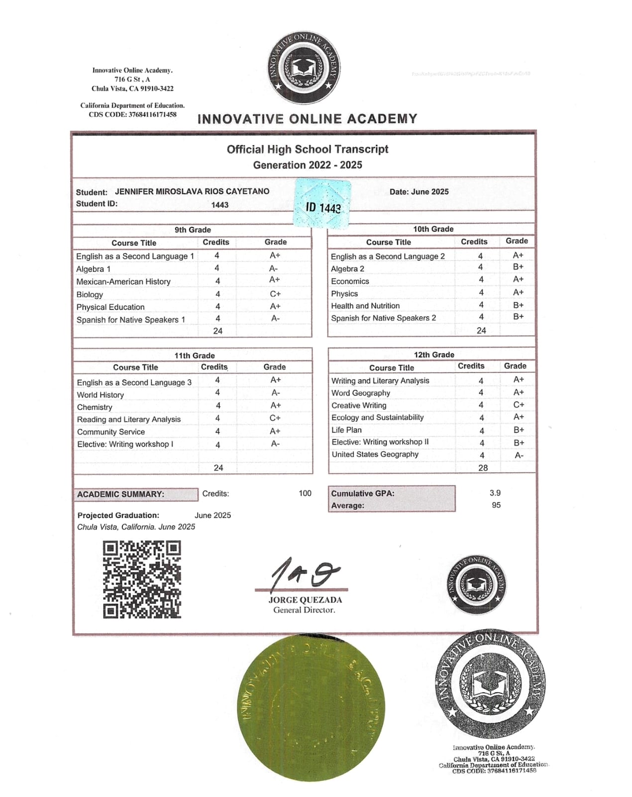 Transcript Oficial de High School - Innovative Online Academy